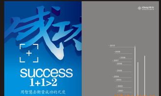 賀新年低價促銷宣傳冊設計服務，彩頁設計費僅50元/P，廠家直供圖片與圖文設計