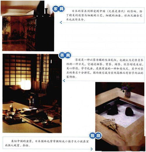 室內設計風格大全 室內設計風格圖文速查手冊